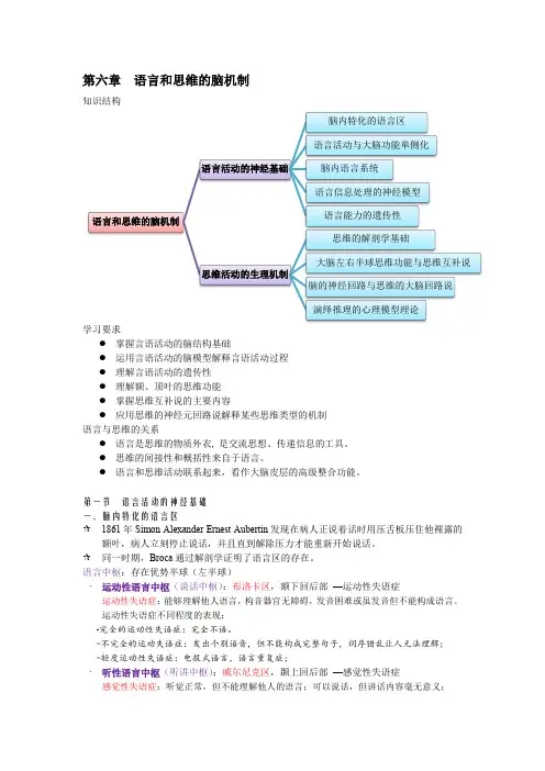 语言和思维的脑机制