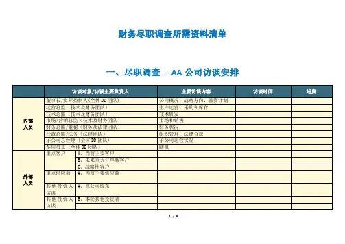财务尽职调查所需资料清单.