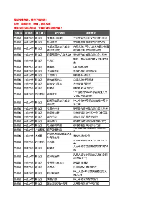 新版贵州省六盘水市茶具企业公司商家户名录单联系方式地址大全131家