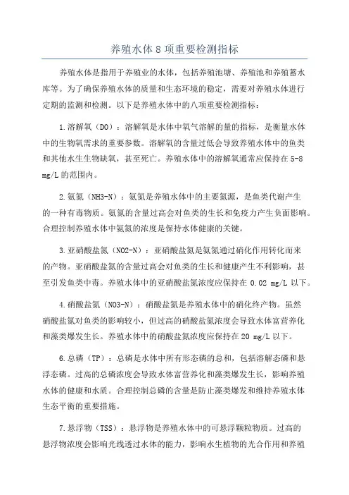 养殖水体8项重要检测指标