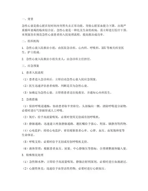 急性心衰入院应急预案