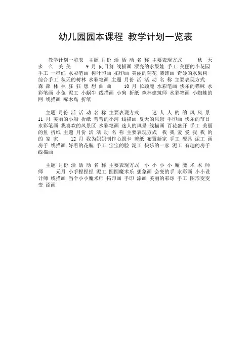 幼儿园园本课程 教学计划一览表.doc