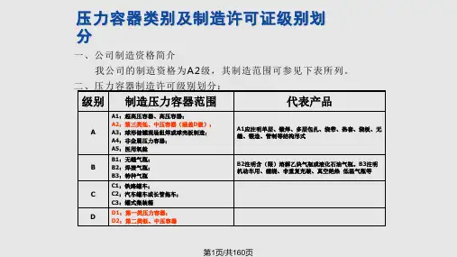 GB钢制压力容器压力容器安全技术监察规程PPT课件