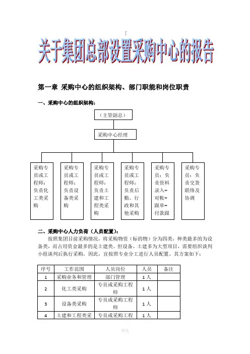 组织架构和岗位职责