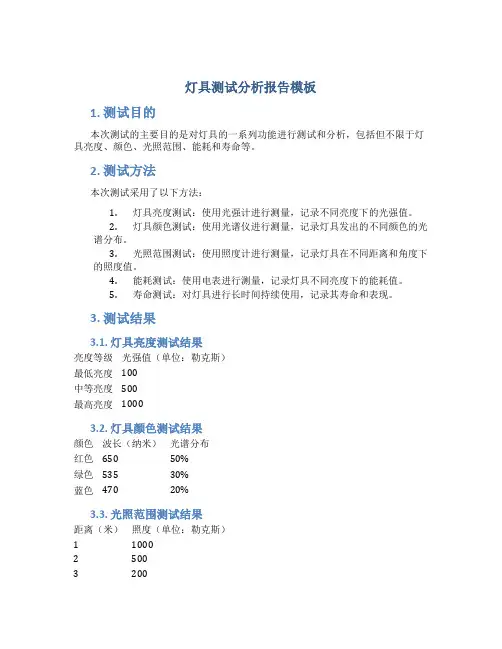 灯具测试分析报告模板