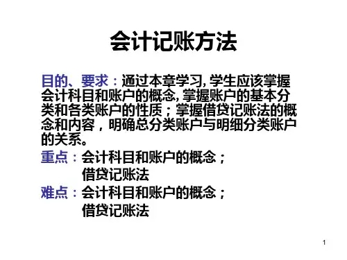 《会计记帐方法》PPT课件