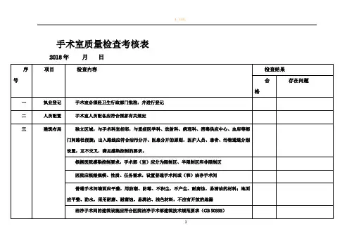 手术室质量检查考核表