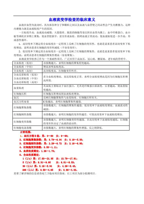 血流变检测意义