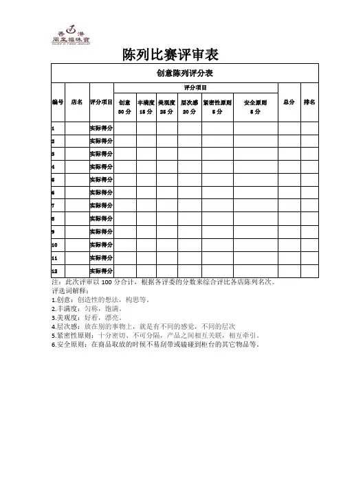 陈列比赛评审表