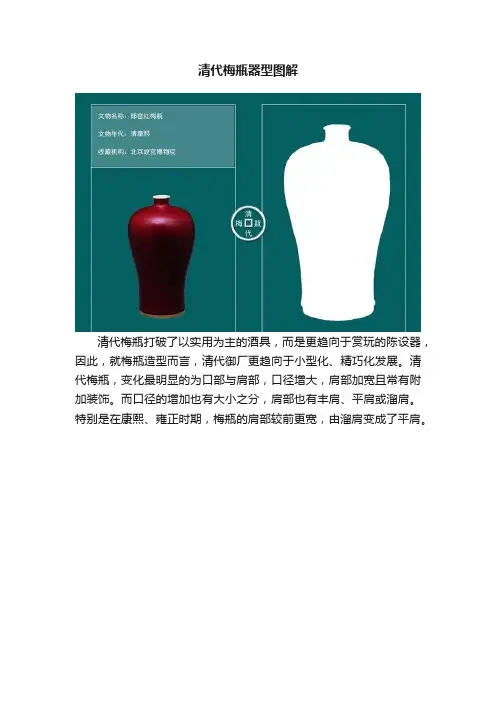 清代梅瓶器型图解