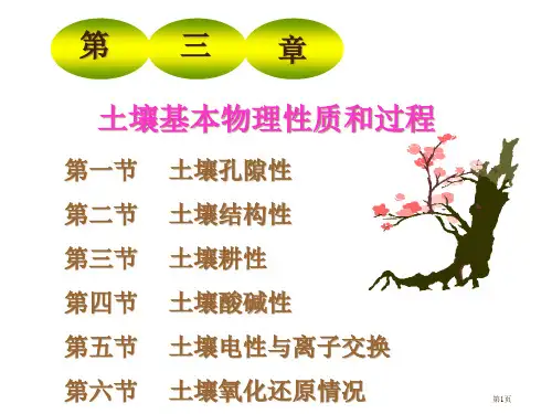 土壤的基本性状(物理性)省公开课一等奖全国示范课微课金奖PPT课件