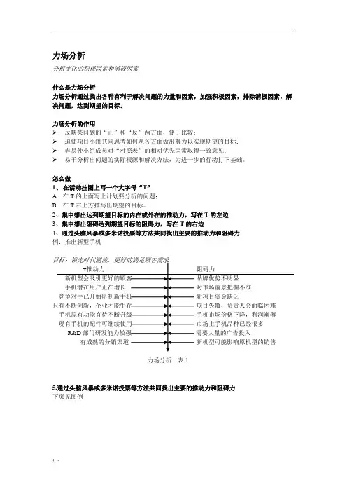 项目管理常用工具——力场分析
