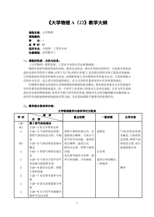 大学物理教学大纲(64学时)