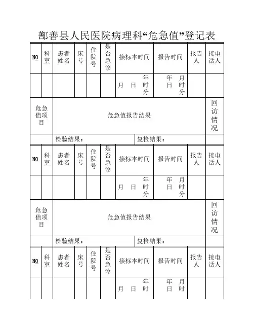 病理科“危急值”登记表