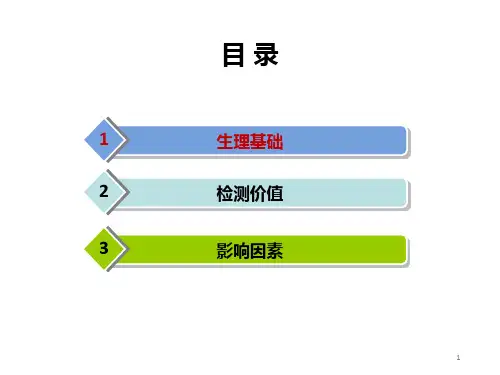 AMH在临床妇科及生殖的应用PPT课件