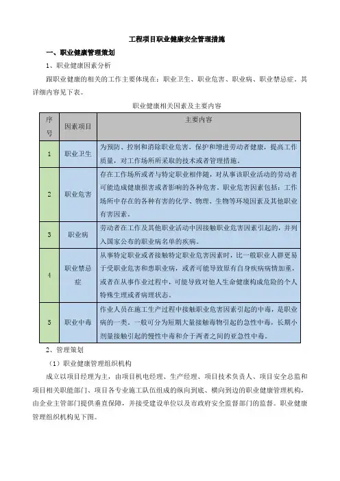 工程项目职业健康安全管理措施