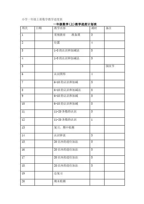 小学一年级上册数学教学进度表