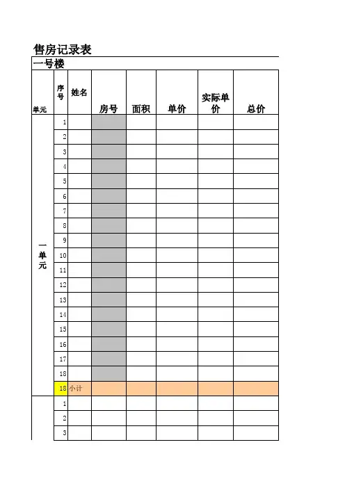 WPS表格模板：售房记录表
