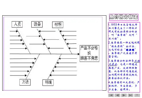 鱼骨图分析法的步骤