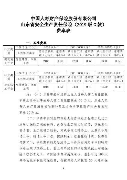 山东省安全生产责任保险(2019版C款适用于建筑施工企业)费率表
