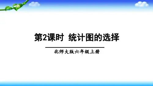 【名师课件】 北师大版六年级上册数学 第2课时 统计图的选择