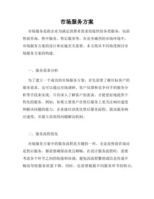 市场服务方案