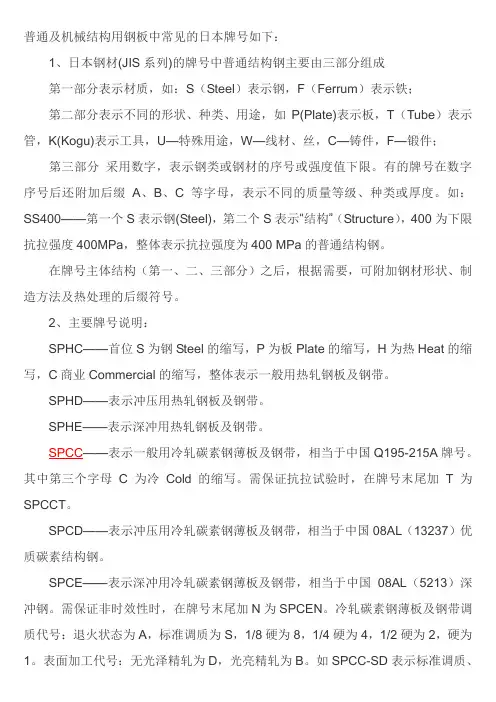 关于冷板SPCC材质标准
