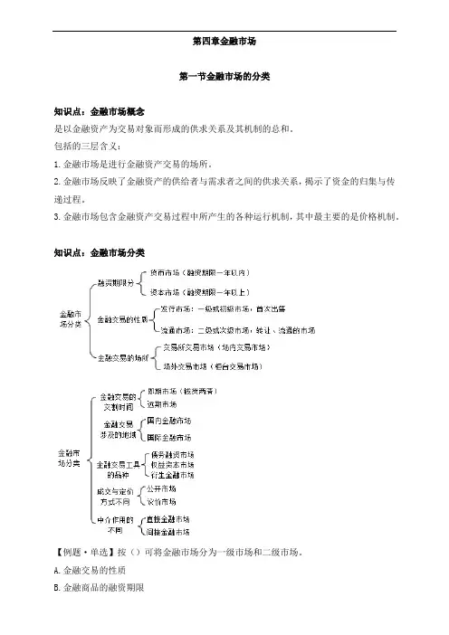 初级经济师金融第四章金融市场(1)
