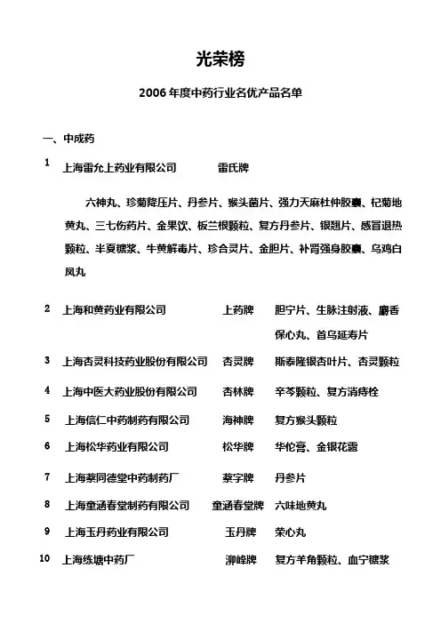光荣榜-上海中药行业协会