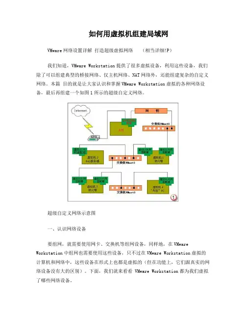 详细教你如何用虚拟机组建局域网