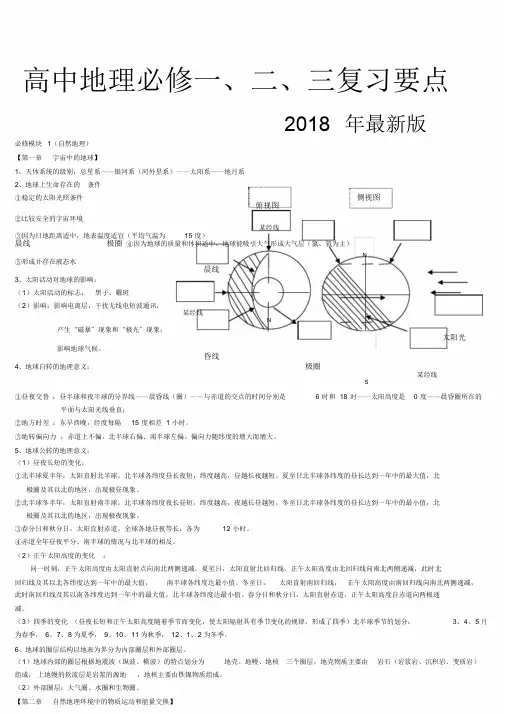 2018年最新版高中地理会考知识点总结全