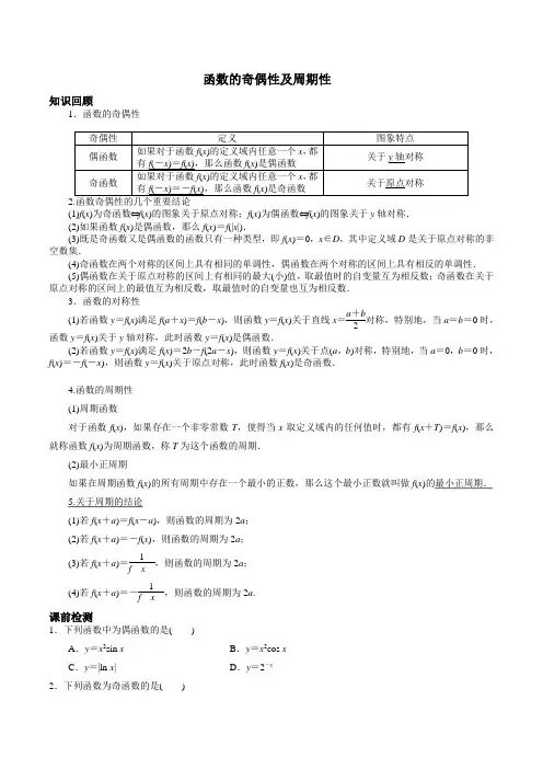 函数的奇偶性及周期性