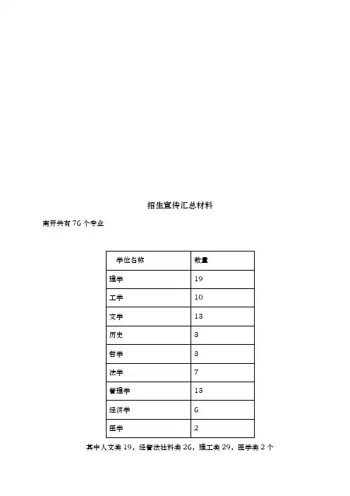南开大学招生宣传汇总汇报材料