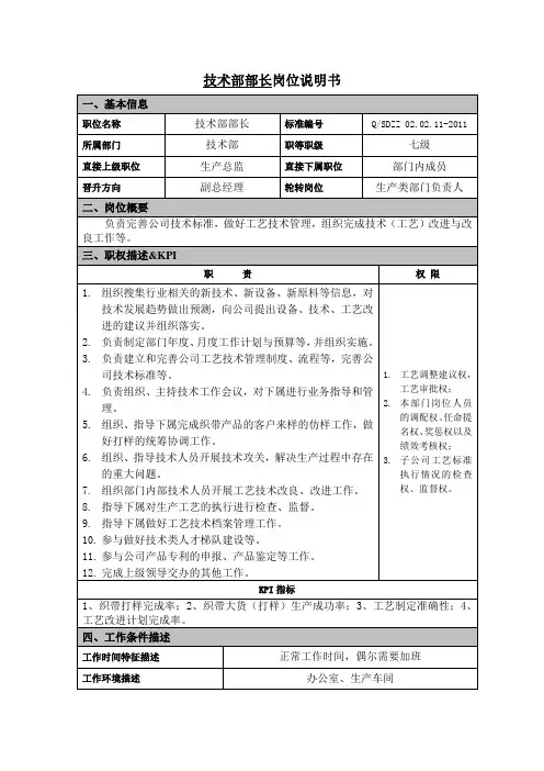 技术部长岗位说明书(终稿2011.8.12)