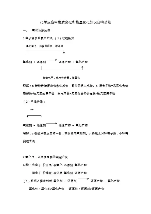 化学反应中物质变化和能量变化知识归纳总结