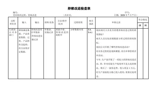 持续改进检查表