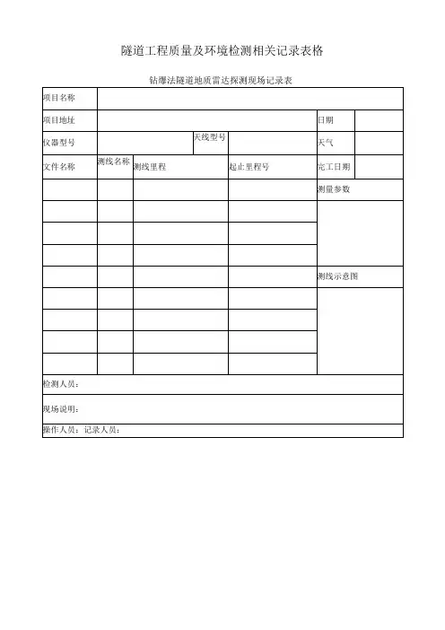 隧道工程质量及环境检测相关记录表格