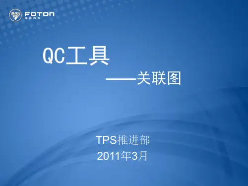 QC工具之关联图
