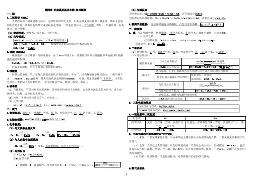 高一化学必修一第四章非金属及其化合物复习学案