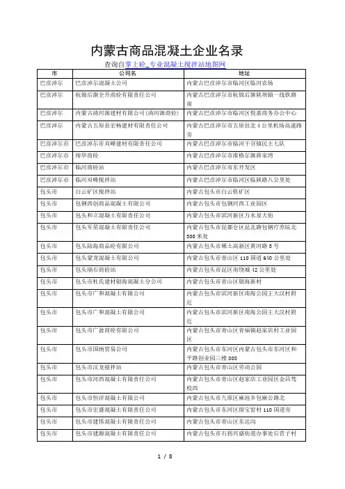 内蒙古《商品混凝土》企业名录