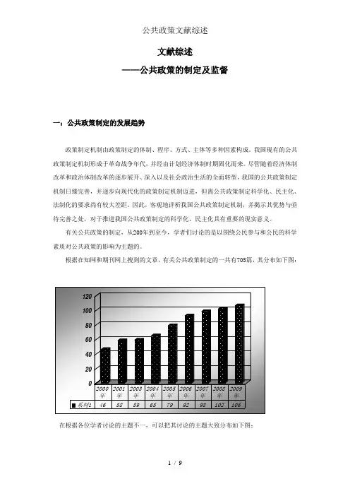 公共政策文献综述