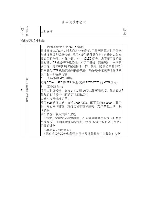 需求及技术要求