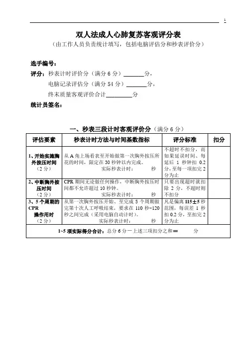 双人法CPR操作比赛客观评分表(统计员用)