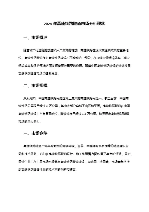 2024年高速铁路隧道市场分析现状