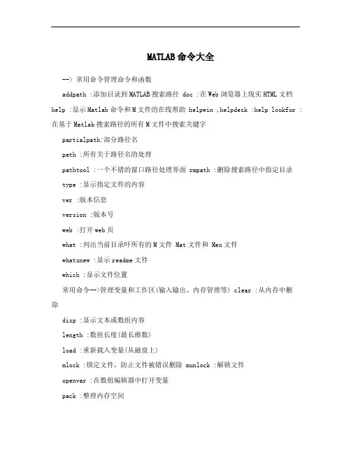 MATLAB命令大全