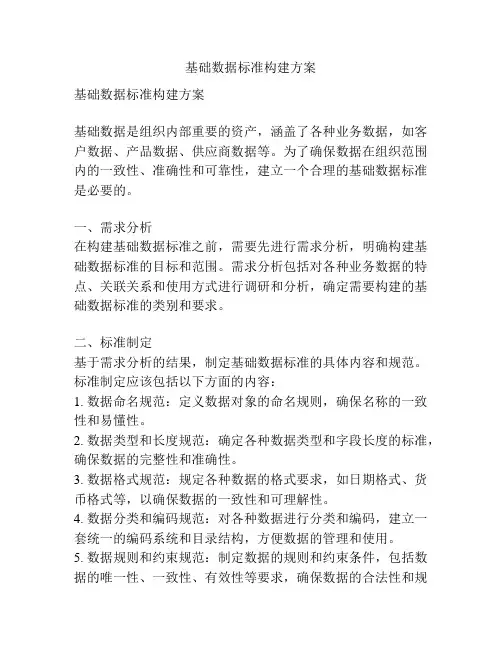 基础数据标准构建方案