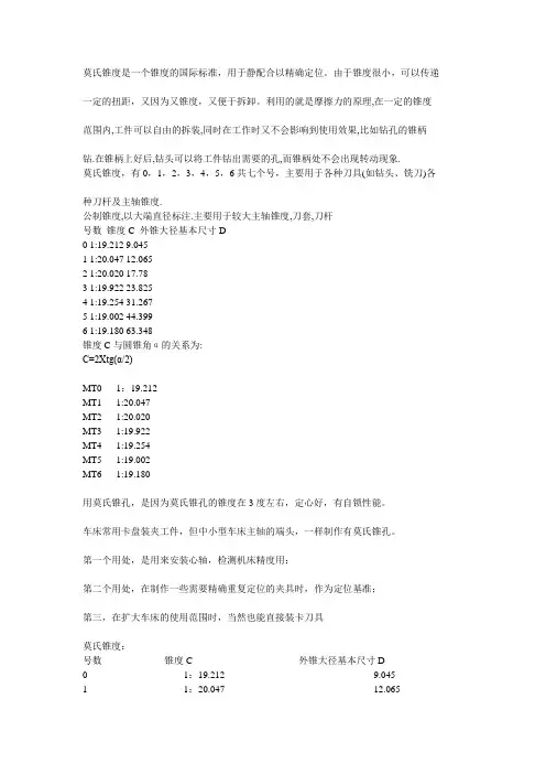 最新莫氏锥度的国际标准