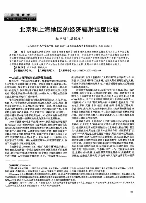 北京和上海地区的经济辐射强度比较