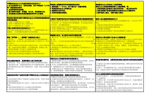 毛邓三简答题汇总(摘自19套历年真题)