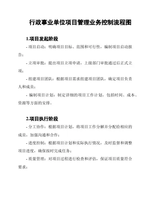 行政事业单位项目管理业务控制流程图
